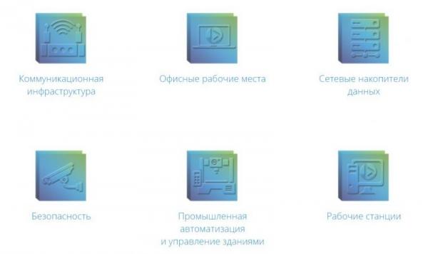 Минута отдыха Производительные конкурентоспособные отечественные процессорные системы для компьютерных и промышленных решений Интересное  