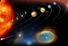 Минута отдыха Влияние ретроградных планет в 2021 году на человеческую судьбу и удачу Интересное 