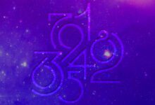 Минута отдыха Что означает в нумерологии дата 21.10.2021, а также отдельно взятые цифры Интересное 