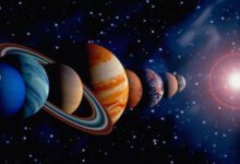 Минута отдыха Как узнать свою планету-покровителя по дате рождения Интересное 