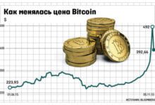 Минута отдыха Как не попасться на биткоинах, отголоски 90-х: и снова Мавроди Интересное 