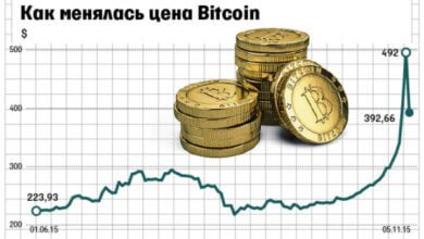 Минута отдыха Как не попасться на биткоинах, отголоски 90-х: и снова Мавроди Интересное  Минута отдыха Как не попасться на биткоинах, отголоски 90-х: и снова Мавроди Интересное