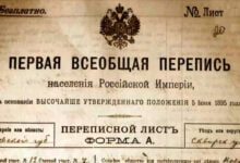 Минута отдыха Интересные факты о Первой всеобщей переписи населения 1897 года Интересное 