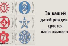 Минута отдыха За вашей датой рождения кроется ваша личность! Интересное 