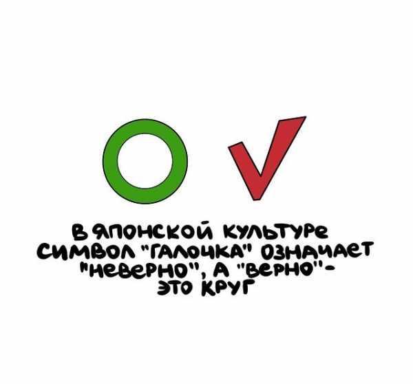 Минута отдыха Интересные, но короткие факты на все случаи жизни Интересное  