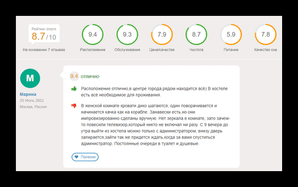 Минута отдыха Как отменить бронь на 101 отель сайте? Полезности  