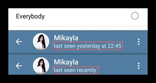 Что значит Last seen recently в Телеграмме?