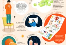 Минута отдыха Как можно загадать желание на Новый Год? Инфографика Интересное 