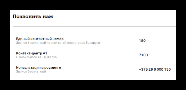 Минута отдыха Как позвонить оператору А1 в Беларуси Полезности  