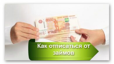 Минута отдыха Как отписаться от займов, чтобы не снимали деньги с карты? Полезности  Минута отдыха Как отписаться от займов, чтобы не снимали деньги с карты? Полезности