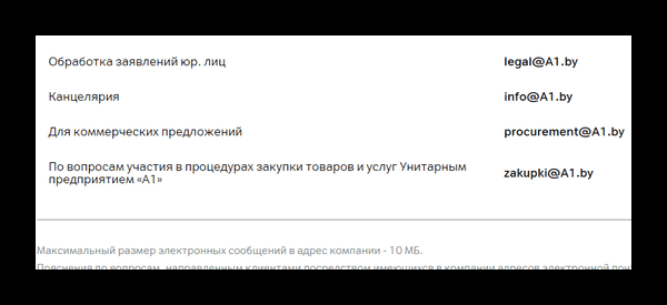 Минута отдыха Как позвонить оператору А1 в Беларуси Полезности  