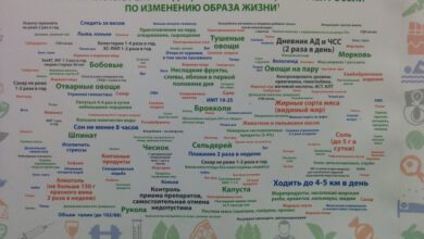 Минута отдыха Мем №1372829 Анекдоты 