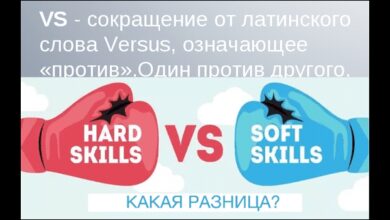 Минута отдыха VS что это значит? Полезности  Минута отдыха VS что это значит? Полезности