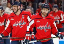 Минута отдыха Расплата за провал. «Вашингтон» избавится от русской звезды НХЛ? Спорт 