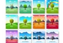 Минута отдыха Почему месяцы года называются именно так? Интересное 