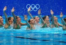 Минута отдыха World Aquatics опубликовала критерии допуска россиян в нейтральном статусе, синхронистки не смогут отобраться на ОИ‑2024 Спорт 