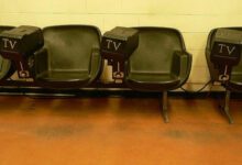 Минута отдыха Что такое телекресла и для чего их ставили на вокзалах Интересное 