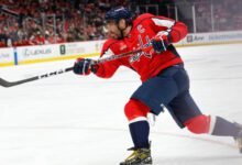 Минута отдыха Великое достижение Овечкина! Такое не покорялось ни одному россиянину в НХЛ Спорт 