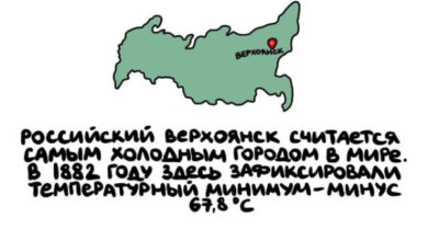Минута отдыха А вдруг ты не знал… Интересное  Минута отдыха А вдруг ты не знал… Интересное