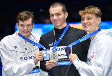 Минута отдыха Российская команда заняла второе место в медальном зачете ЧМ по плаванию на короткой воде в Будапеште Спорт 