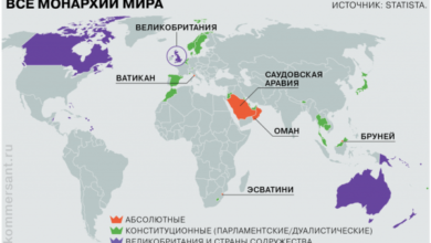 Минута отдыха Cколько сейчас в мире монархий? Интересное  Минута отдыха Cколько сейчас в мире монархий? Интересное