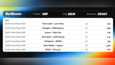 Минута отдыха Крупная победа клиента BetBoom на мейджоре по CS — зашёл экспресс с коэффициентом 638! Спорт  Минута отдыха Крупная победа клиента BetBoom на мейджоре по CS — зашёл экспресс с коэффициентом 638! Спорт