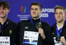 Минута отдыха «Даже в рамках всего происходящего российские пловцы не только хорошо выступают, но и устанавливают рекорды мира» — Колесников Спорт 