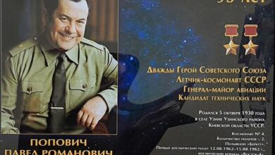 Минута отдыха Павел Попович — первый космический разведчик СССР История  Минута отдыха Павел Попович — первый космический разведчик СССР История