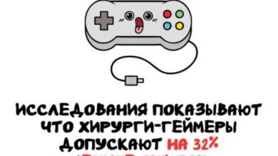 Минута отдыха Интересные короткие факты на все случаи жизни Интересное Минута отдыха Интересные короткие факты на все случаи жизни Интересное