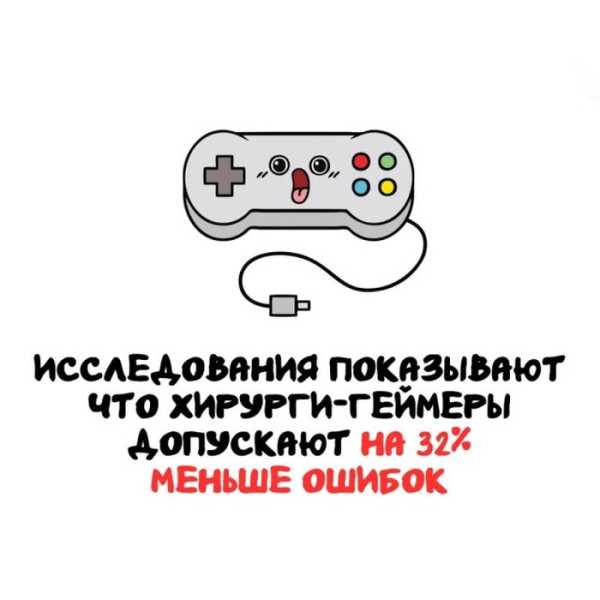 Минута отдыха Интересные короткие факты на все случаи жизни Интересное Минута отдыха Интересные короткие факты на все случаи жизни Интересное