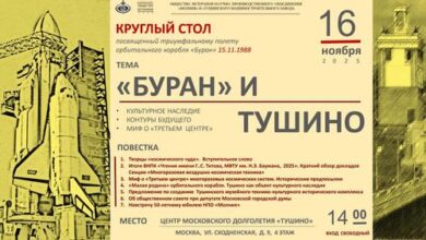 Минута отдыха Первый и единственный космический полет «Бурана» История Минута отдыха Первый и единственный космический полет «Бурана» История