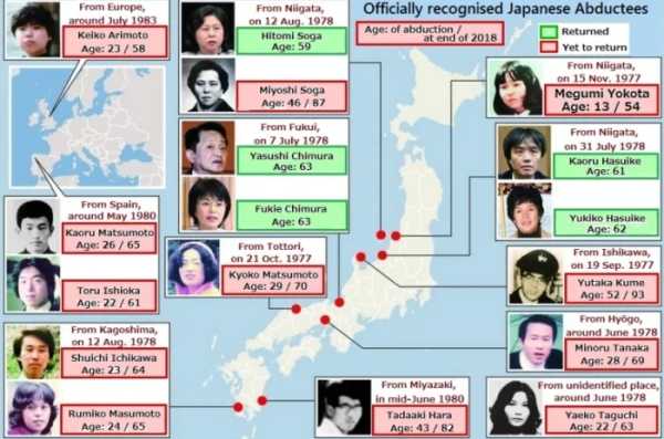 Минута отдыха Немного интересных фактов про неожиданные повороты жизненных реалий Интересное 