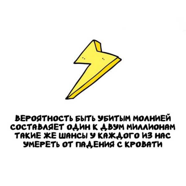 Минута отдыха Интересные короткие факты на все случаи жизни Интересное Минута отдыха Интересные короткие факты на все случаи жизни Интересное