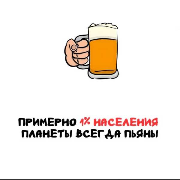 Минута отдыха Интересные короткие факты на все случаи жизни Интересное Минута отдыха Интересные короткие факты на все случаи жизни Интересное