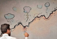 Минута отдыха Найдите свой путь к успеху Интересное 