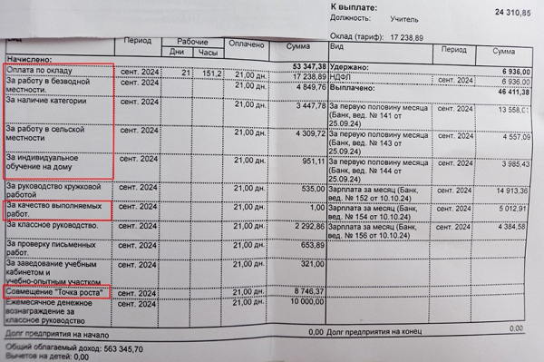 Минута отдыха «Получаешь копейки, но тебе говорят, что и этих денег не будет». Учителя — о главных проблемах 2025 года Дети Минута отдыха «Получаешь копейки, но тебе говорят, что и этих денег не будет». Учителя — о главных проблемах 2025 года Дети
