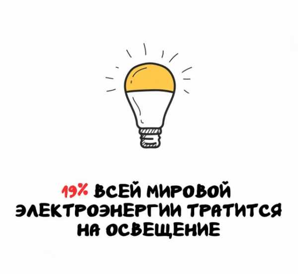 Минута отдыха Интересные короткие факты на все случаи жизни Интересное 
