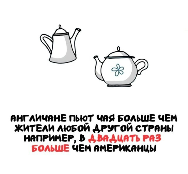 Минута отдыха А вдруг ты не знал… Интересное 