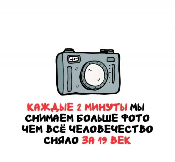 Минута отдыха Интересные короткие факты на все случаи жизни Интересное 