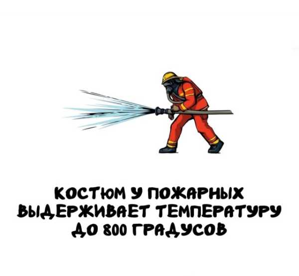 Минута отдыха Интересные короткие факты на все случаи жизни Интересное 