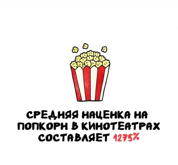 Минута отдыха Интересные короткие факты на все случаи жизни Интересное 