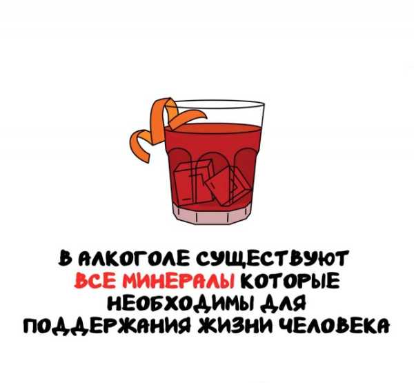 Минута отдыха Интересные короткие факты на все случаи жизни Интересное 