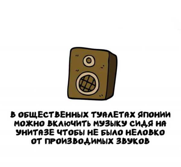 Минута отдыха Интересные короткие факты на все случаи жизни Интересное 