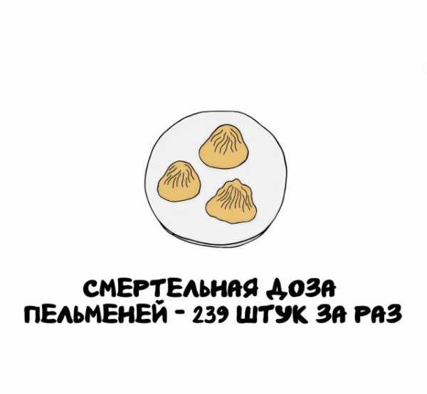 Минута отдыха Интересные короткие факты на все случаи жизни Интересное 