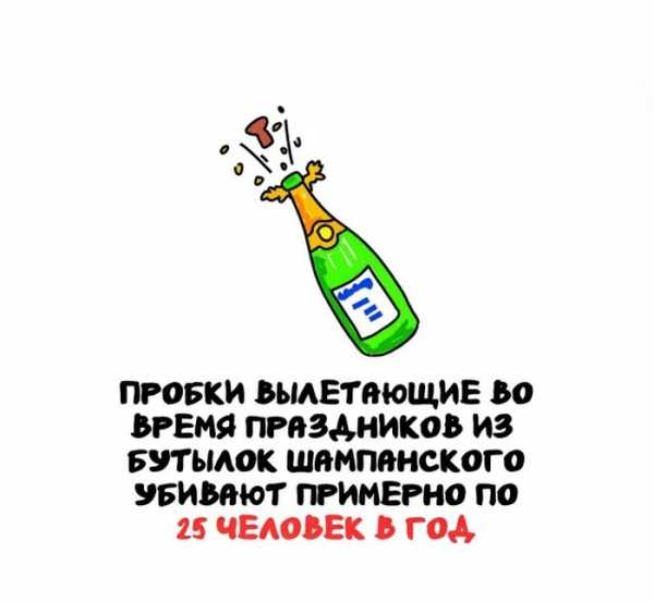 Минута отдыха Интересные короткие факты на все случаи жизни Интересное 