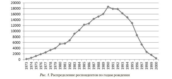 Минута отдыха Лошади с усами, птица-избиратель и 800 групп крови: 10 фактов, которые заставят вас пересмотреть реальность Интересное Минута отдыха Лошади с усами, птица-избиратель и 800 групп крови: 10 фактов, которые заставят вас пересмотреть реальность Интересное