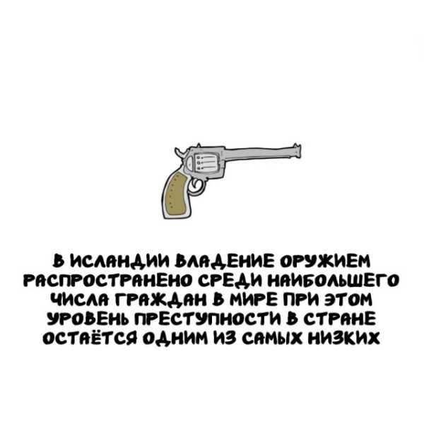 Минута отдыха Интересные короткие факты на все случаи жизни Интересное 
