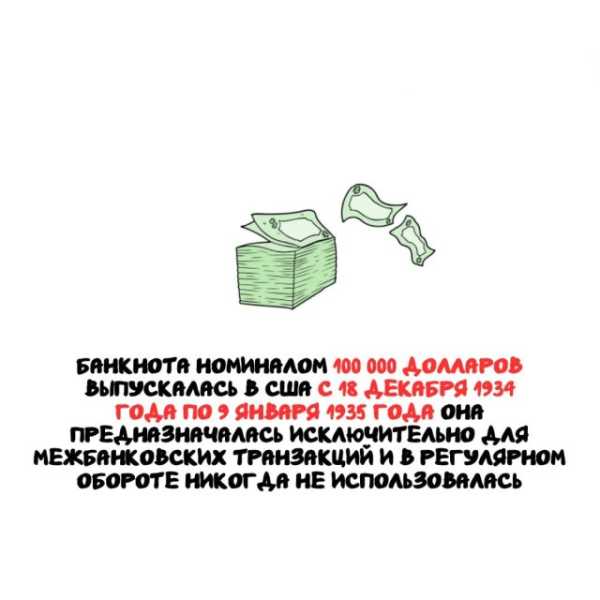 Минута отдыха Интересные короткие факты на все случаи жизни Интересное 