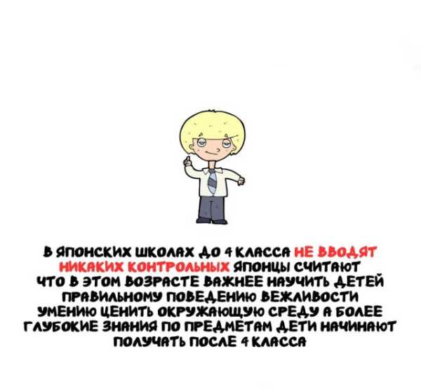 Минута отдыха Интересные короткие факты на все случаи жизни Интересное 
