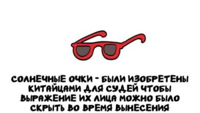 Минута отдыха Интересные короткие факты на все случаи жизни Интересное 